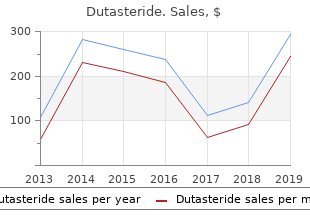 order 0.5 mg dutasteride otc