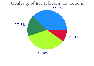 buy escitalopram 20mg low cost