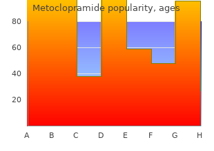 order genuine metoclopramide line