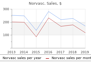 cheap norvasc 2.5mg line