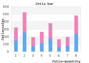 discount zetia 10mg on-line