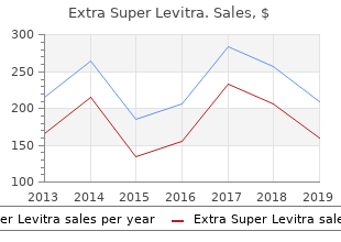 cheap extra super levitra 100 mg amex