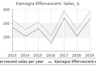 discount 100mg kamagra effervescent