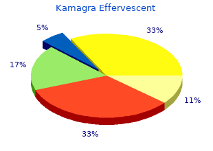 purchase kamagra effervescent mastercard