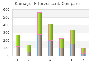 buy kamagra effervescent 100mg mastercard