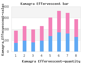 order kamagra effervescent 100mg amex