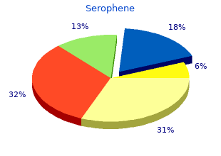 purchase serophene us