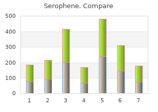 discount serophene 50mg on-line