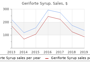 order genuine geriforte syrup