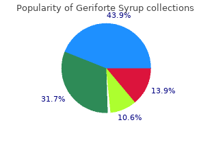 discount geriforte syrup 100caps on line