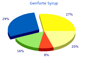order discount geriforte syrup