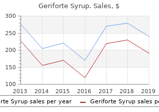 generic geriforte syrup 100caps free shipping