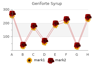 discount geriforte syrup 100 caps with amex