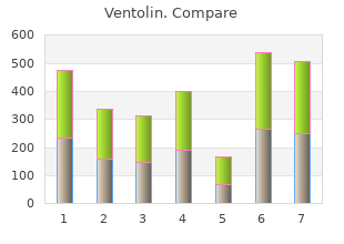 effective ventolin 100 mcg