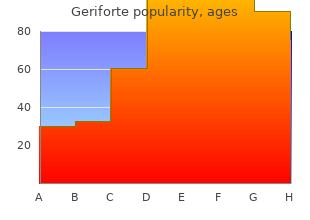 generic geriforte 100 mg without prescription