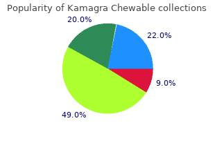 cheap kamagra chewable 100 mg amex