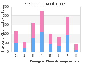 quality 100mg kamagra chewable