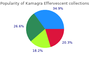 buy kamagra effervescent on line amex