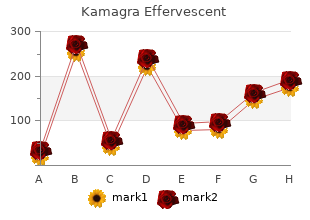 order kamagra effervescent with a mastercard