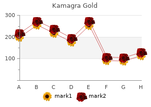 discount kamagra gold 100mg amex