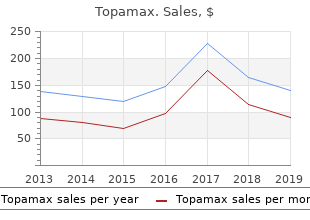 buy 100mg topamax with amex