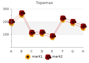 buy topamax with a visa