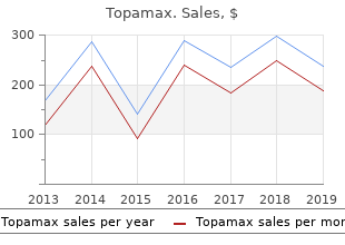 buy generic topamax 100mg line