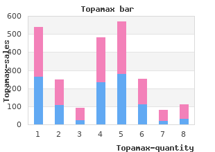 safe 200 mg topamax