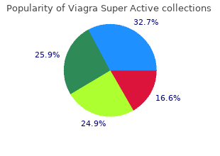 discount viagra super active online visa