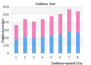 cheap zudena 100 mg without prescription