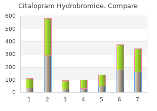 discount citalopram 20 mg fast delivery