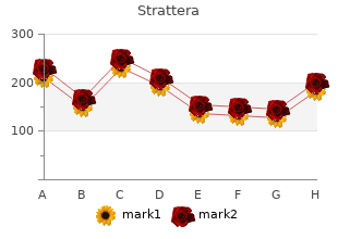 discount strattera 40 mg online