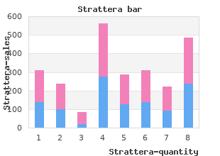 generic 10mg strattera amex