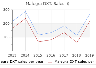 buy malegra dxt 130 mg lowest price