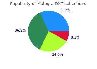 buy malegra dxt 130mg mastercard