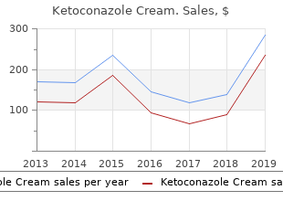 generic 15gm ketoconazole cream overnight delivery