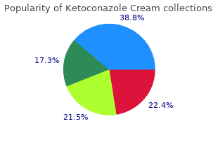 generic 15 gm ketoconazole cream with amex