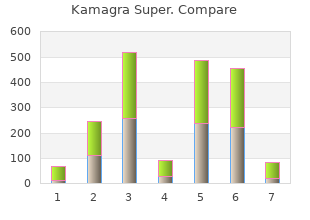 cheap kamagra super amex