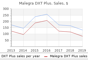 buy malegra dxt plus 160 mg low price