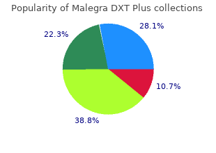 generic malegra dxt plus 160mg with visa