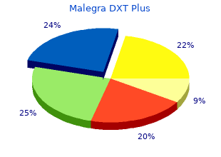 generic malegra dxt plus 160mg otc