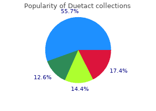 purchase discount duetact on-line