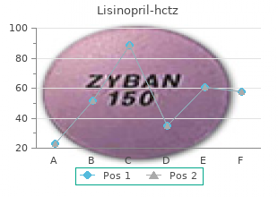 lisinopril 17.5 mg without prescription
