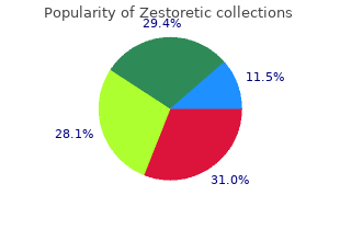 quality zestoretic 17.5mg