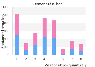 cheap 17.5 mg zestoretic otc