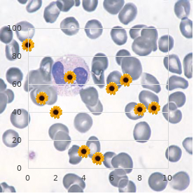 X chromosome, trisomy Xpter Xq13