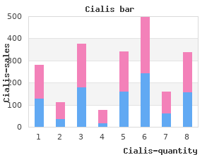 cialis 10mg low cost