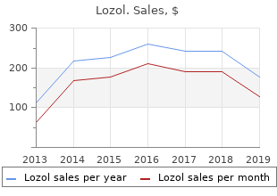 order lozol 1.5 mg on-line