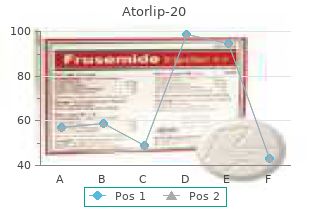 atorlip-20 20 mg free shipping
